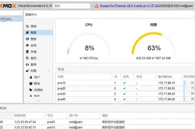 企业级虚拟化开源平台Proxmox VE图片