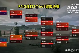 RNG晋级决赛迎战FPX，一张选手实力对比图火了，打FPX不一定稳输图片
