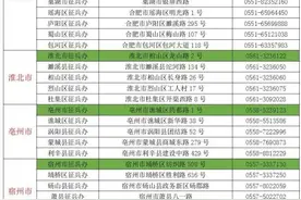 定了！安徽这些人参军优先定兵图片