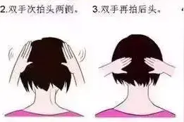 双手拍去你的疾病，就是这么简单，为自己和家人收好！图片