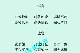 245个夸人的成语，背完之后我夸人就没重过样图片