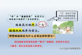二年级下册第七课《一匹出色的马》图片