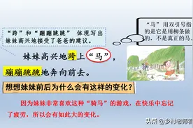 二年级下册第七课《一匹出色的马》图片