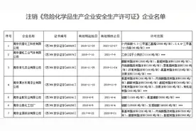 江苏发布注销化工102家企业安全生产许可证名单图片