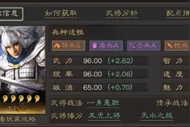 三国志战略版：赵云携带武锋阵的构思，他会成为控制流队伍的克星图片