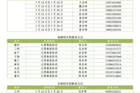 报考我知道！中国矿业大学2020年本科招生咨询通道全方位开启图片