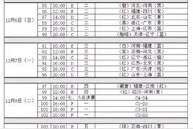 女排超级联赛第三阶段日程表出炉，各支球队如何面对艰难的赛程图片