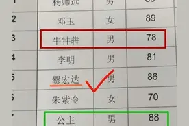 名字太过奇葩，导致班主任点名时还要犹豫，谁说名字只是称呼而已图片