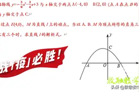 中考数学压轴题：三招解决直角问题（例题讲解）图片