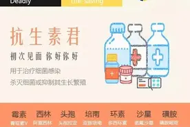 初步认识抗生素图片