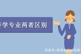 经济学类和经济学专业两者有什么关系？都有哪些区别？图片