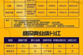 贵州智昂与奇昂公司被投诉涉嫌传销与虚假宣传，消费者：已向监管部门反映情况图片
