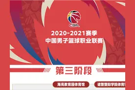 2020-2021赛季CBA联赛常规赛第三阶段及后续比赛日程图片