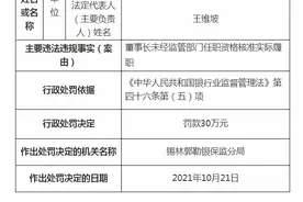 内蒙古两家银行因履职违规被罚图片