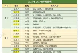 「经验贴」CPA注册会计师老师推荐图片