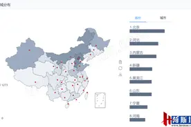 牧场大数据如何实现精准繁殖流程？图片
