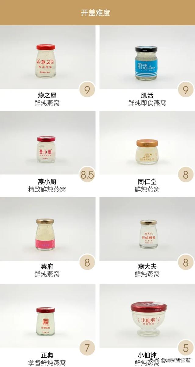 燕窝什么牌子比较好 2026年什么牌子的燕窝比较适合孕妇 燕窝什么牌子比较好 2026年什么牌子的燕窝比较适合孕妇