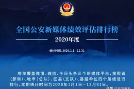 【喜讯】公安部公布2020年度全国公安政务新媒体前20榜单 我局官方微博“平安商丘”榜上有名图片