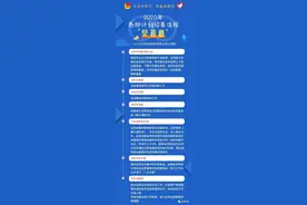 2020年西部计划报名时间及招募流程图片