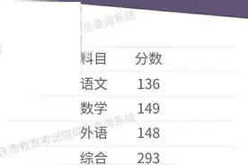 高考726分！重庆高考状元是她？3年前就是中考状元！从不上补习班图片
