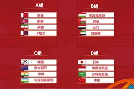 亚少赛分组出炉：中国国少队与日本、沙特、印尼同组图片
