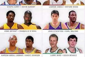NBA史上10大最强二人组，哪一对是你心中最强组合？图片