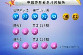 大乐透第21097期开奖：头奖1注1800万+1注1000万 奖池冲上10亿关口图片