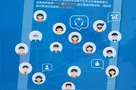 人口普查的前世今生图片