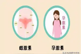 影响女性睡眠的5种激素，更年期女性要特别注意图片