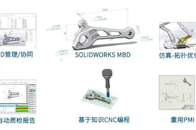 SOLIDWORKS MBD能做什么？图片