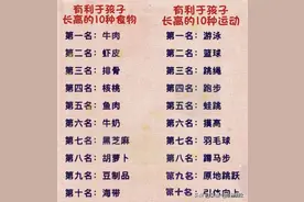 推荐给孩子多吃牛肉，真的长个儿图片