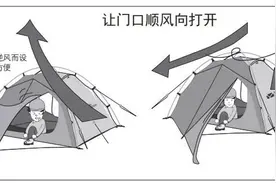 户外露营如何选择营地搭帐篷？牢记这几点，避免“翻车”图片