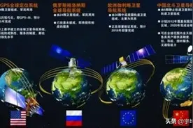 手机如何使用北斗导航系统呢？是不是只要下载北斗地图就可以了？图片