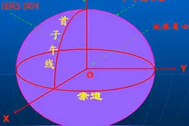 作为测绘人，还不懂CGCS2000坐标系？图片