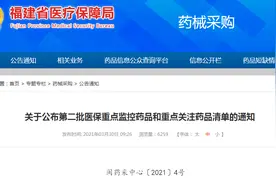 第二批医保重点监控清单来了！24个药品脱离“重点关注”图片