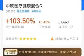 医药女神葛兰和她的新基中欧阿尔法混合图片