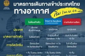 11月1日起！国际游客可通过3种方式入境泰国图片