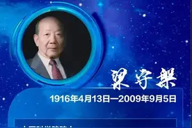 致敬！那些从北京丰台云岗走出的院士图片