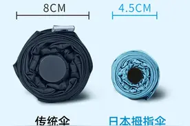 仅手机大小口袋迷你晴雨伞，晴天雨天都好用，还能轻松入包携带图片