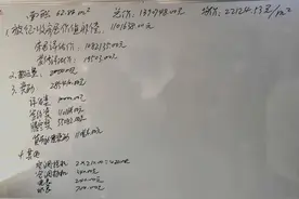 山嘴头拆出一堆千万富翁？想多了！那高铁新城一期什么时候拆？图片