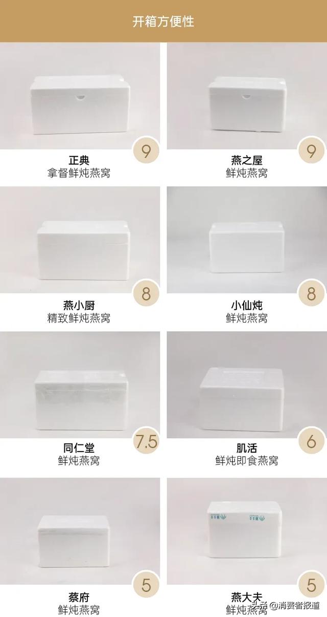 燕窝哪个牌子比较正宗 2026年燕窝哪个牌子比较正宗好