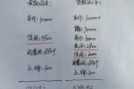 车价10万元，全款和贷款买车相比，到底能相差多少钱？图片