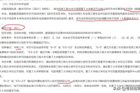 （一流学科建设高校）南京信息工程大学考研数据分析图片