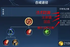 不死鸟之眼能够提升治疗效果，那么它究竟适合哪些英雄出呢？图片