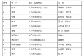 2020年秋季学期起，宁波普高将全面换新教材！图片