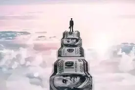 【洞见】世界上最高超的思维——资本思维图片