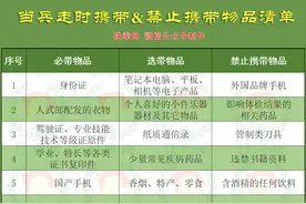当兵走时，物品携带清单来了图片