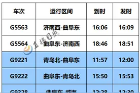 4月10日铁路调图，日照西站新增车次！最新时刻表出炉！图片