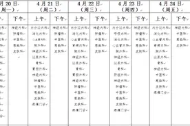 注意了！同济医院光谷院区4月20日开诊图片