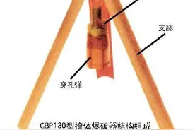 三分钟挖出四人掩体——解放军单兵掩体挖掘利器图片